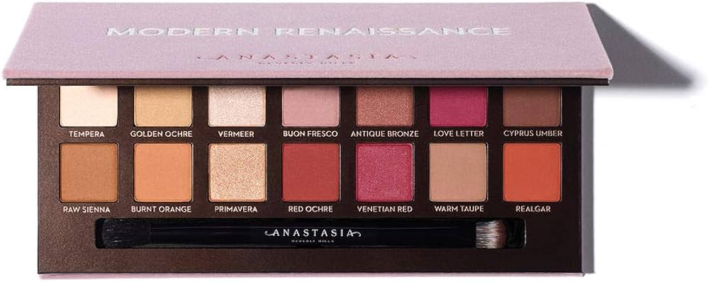 MODERN RENAISSANCE EYESHADOW MAKEUP KIT